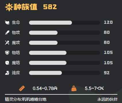 洛克王国世界精灵图鉴大全：迪莫