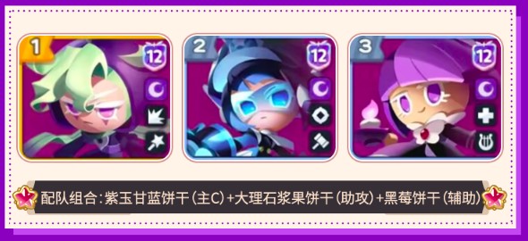 饼干人联盟极限战模式队伍选择推荐