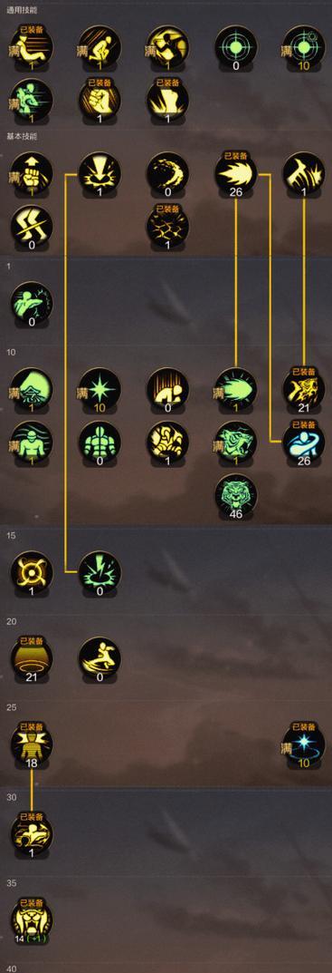 开拓幻想篇攻略技能全解析（解锁幻想篇攻略技巧，成为顶尖玩家）-第3张图片-