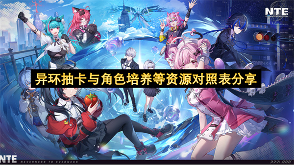 异环抽卡与角色培养等资源对照表分享