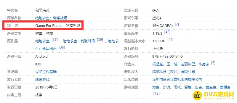 《和平精英》英文名字介绍