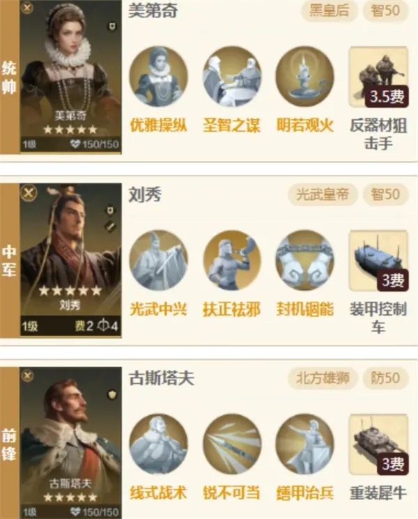 《世界启元》黑皇后古斯阵容搭配推荐