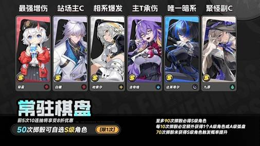 异环自选S级角色推荐