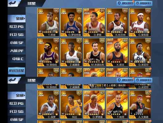 探秘最强NBA罗斯技能攻略（揭秘罗斯独特天赋，助您成为篮球领域的王者）-第3张图片-