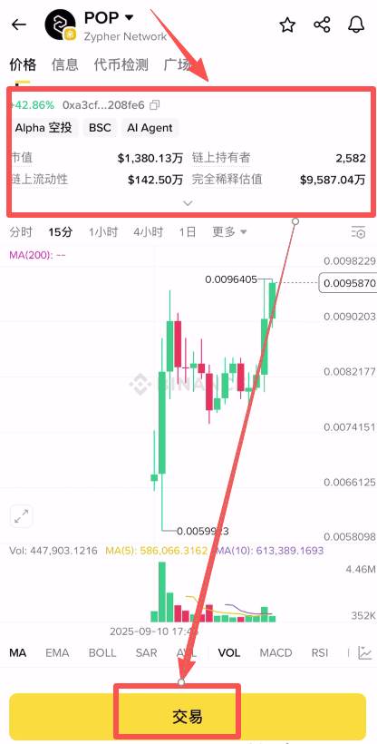 如何在币安Alpha交易币种？小白零基础手把手图文教程