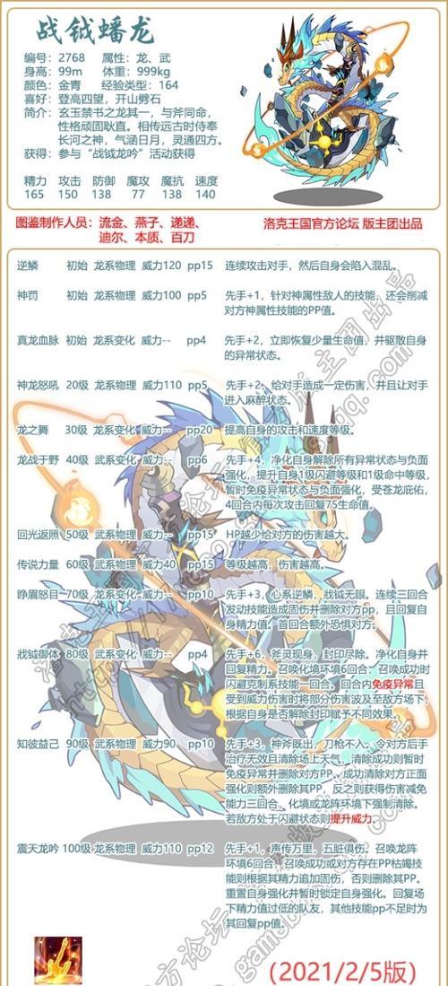 《转轮骑士技能加点攻略》（优化技能加点方案，助你成为顶尖骑士！）-第2张图片-