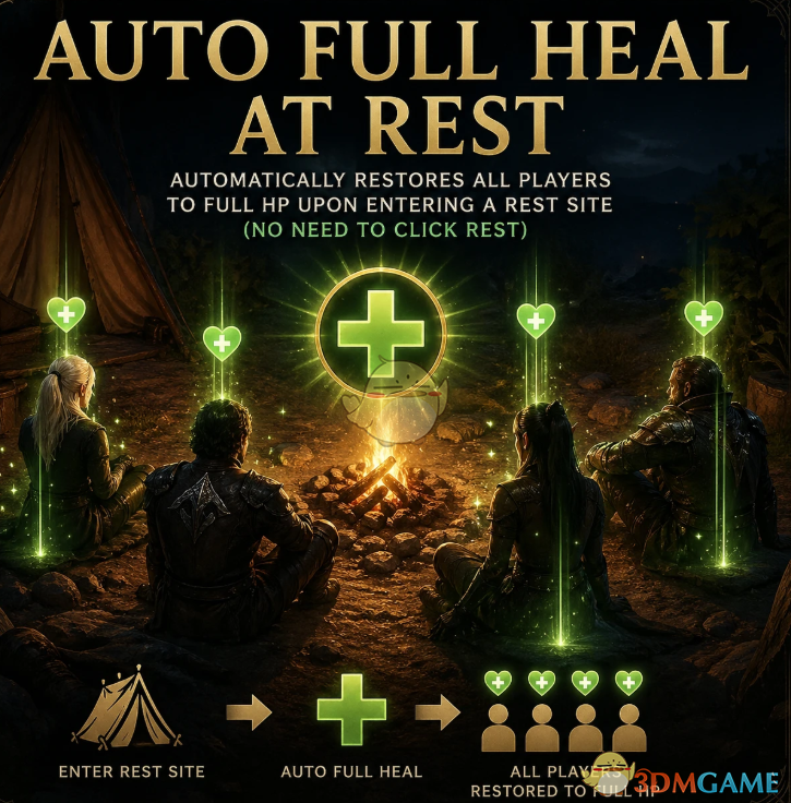 《杀戮尖塔2》自动休息恢复MOD