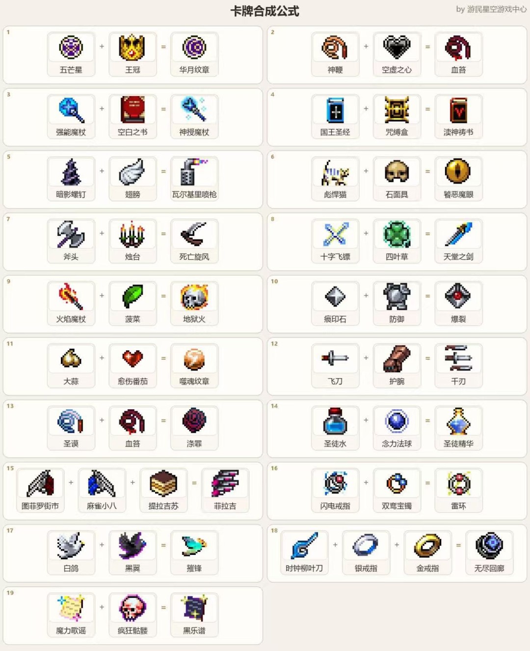 《吸血鬼爬行者》卡牌合成公式分享