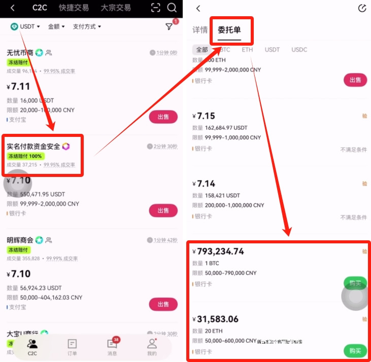 人民币购买USDT哪里好？选择欧易还是币安交易所？
