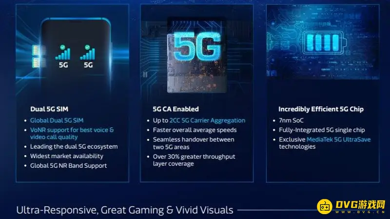 《和平精英》天玑800u画质表现