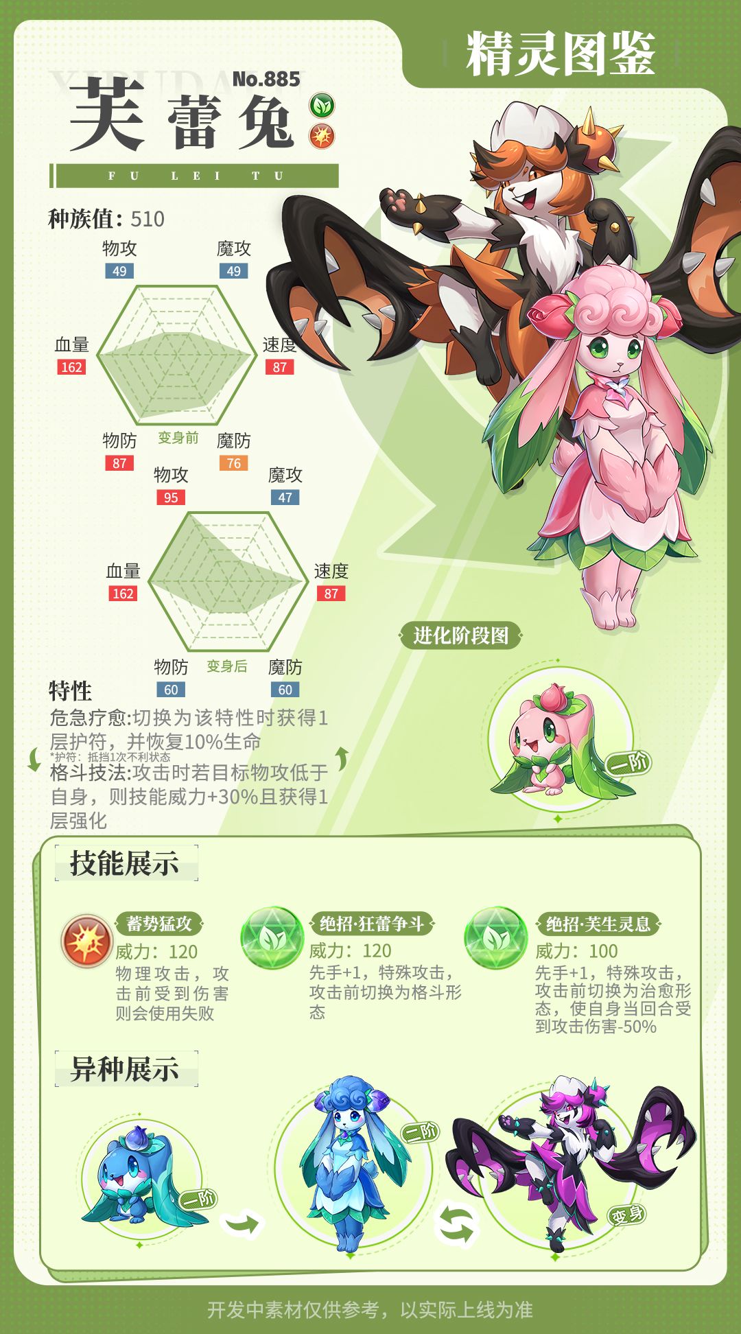 《西普大陆》芙蕾免属性技能介绍