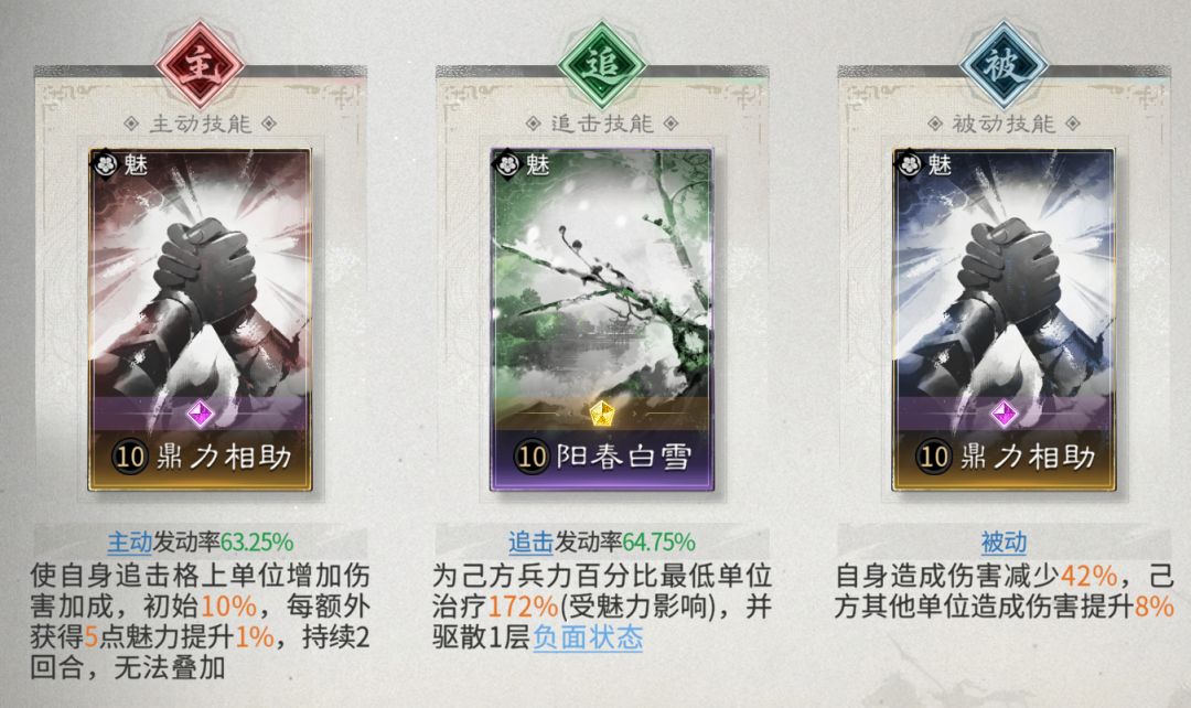 《三国：天下归心》吕布格挡队搭配思路分享
