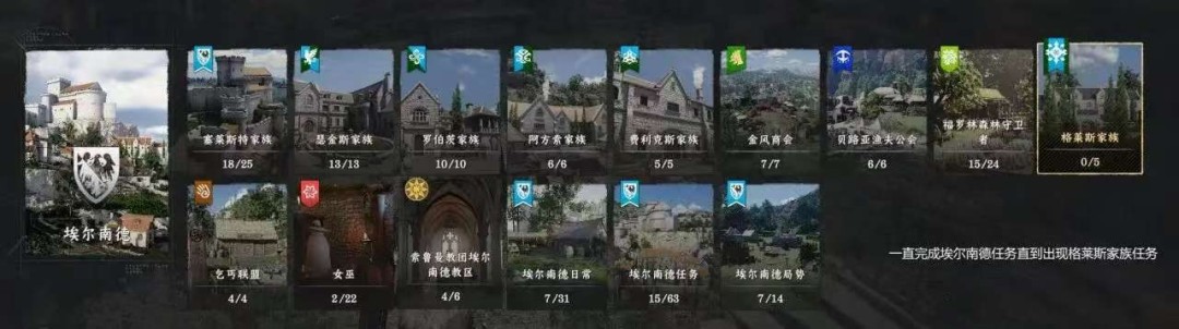 《红色沙漠》星之引路人成就做法分享