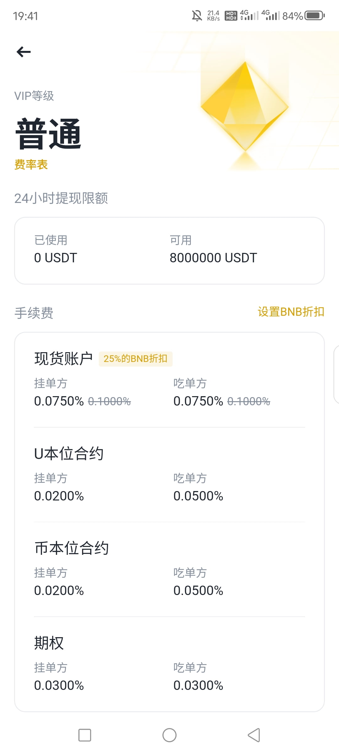 币安费率对比表