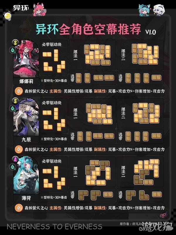 异环1.0全角色空幕推荐-1