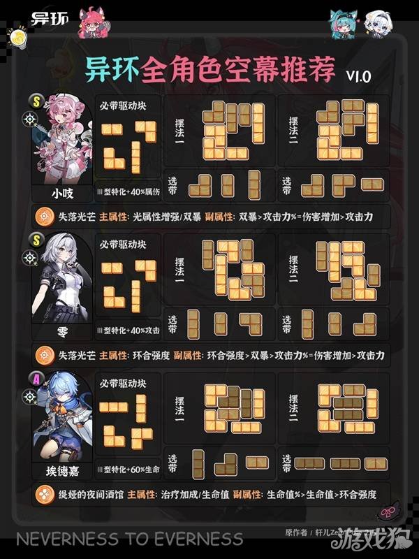 异环1.0全角色空幕推荐-2