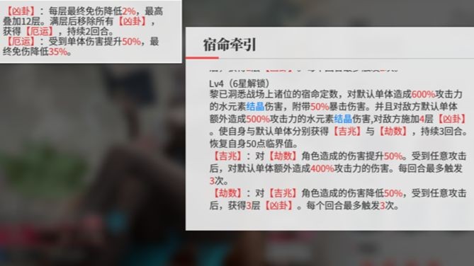 绯色回响黎角色技能详解