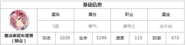 第七史诗童话泰妮布里雅怎么样 童话泰妮布里雅立绘图鉴