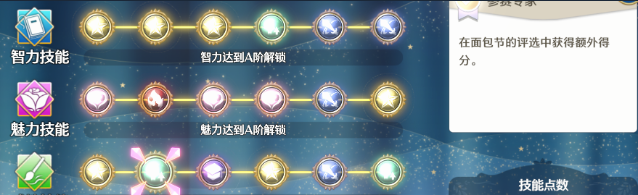 《梦幻魔法公主》面包节事件作用介绍