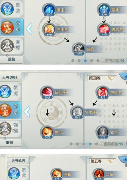 《斩魂2》觉醒技能加点攻略（最强技能搭配与加点方案详解）-第3张图片-