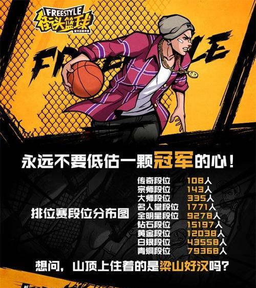 掌握街头篮球手游技能大赛的攻略（成为无敌的街球王者！）-第3张图片-