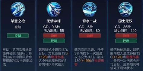 易水门派技能搭配攻略（提升战斗实力，打造最强剑客阵容）-第3张图片-