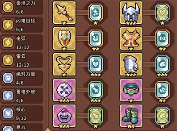 《幻想少女公会》雷霆巨灵之枪阵容攻略