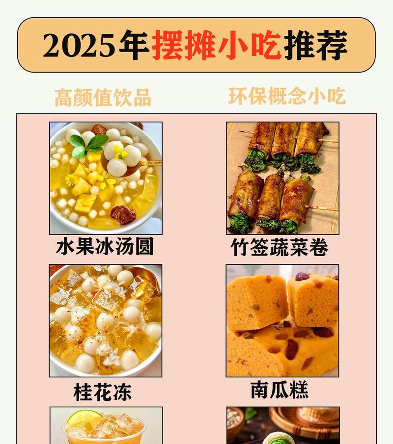 《攻略第100个摆摊小技能》（解锁成功的关键诀窍及应用策略）-第2张图片-