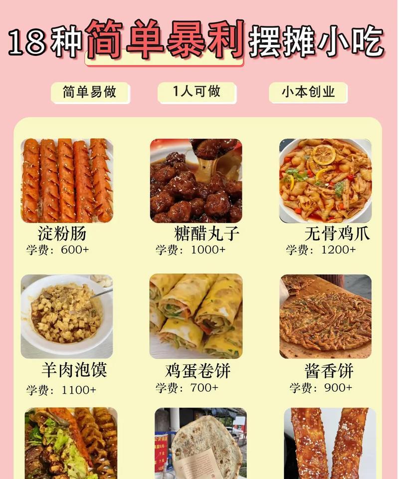 《攻略第100个摆摊小技能》（解锁成功的关键诀窍及应用策略）-第3张图片-