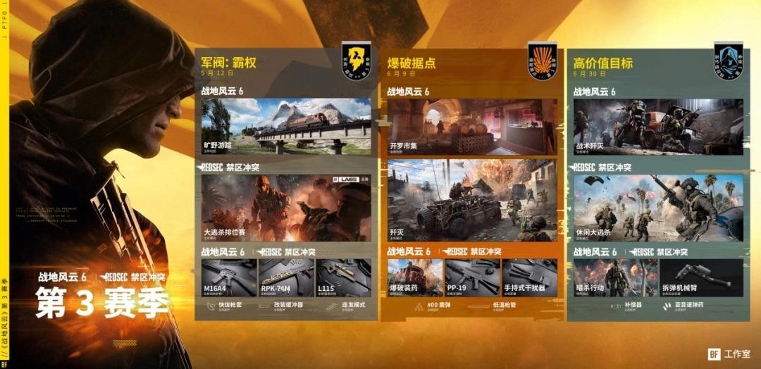 战地风云6第三赛季更新内容一览