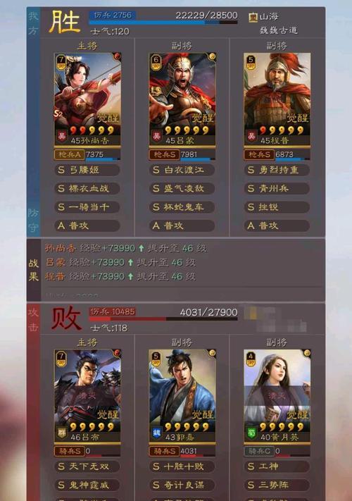 郭嘉骑兵升级技能加点攻略(策略性加点提升郭嘉骑兵战力的关键)-第3张图片- 郭嘉骑兵升级技能加点攻略(策略性加点提升郭嘉骑兵战力的关键)-第3张图片-
