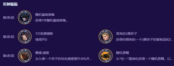 金铲铲之战s17特工大卑阵容搭配攻略