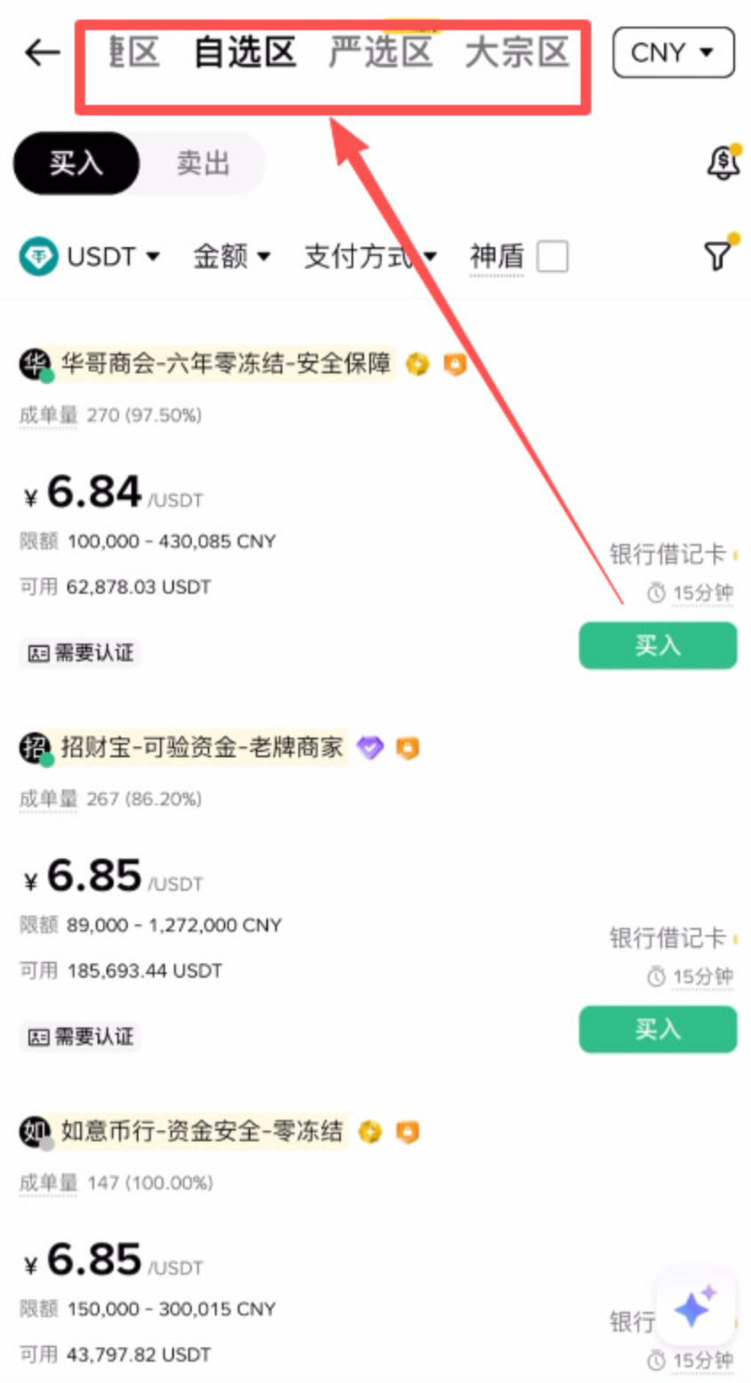 交易分区示意图