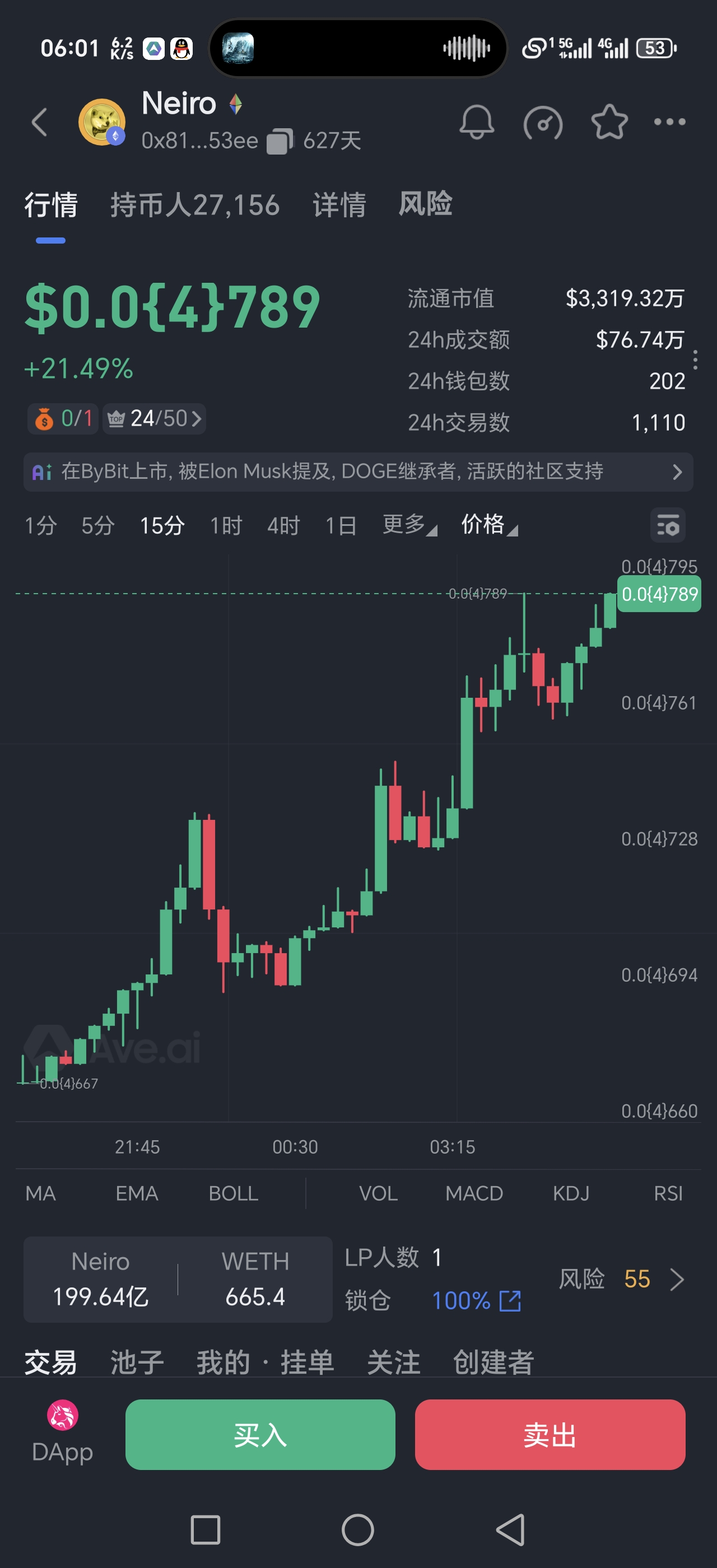 市值与价格现状