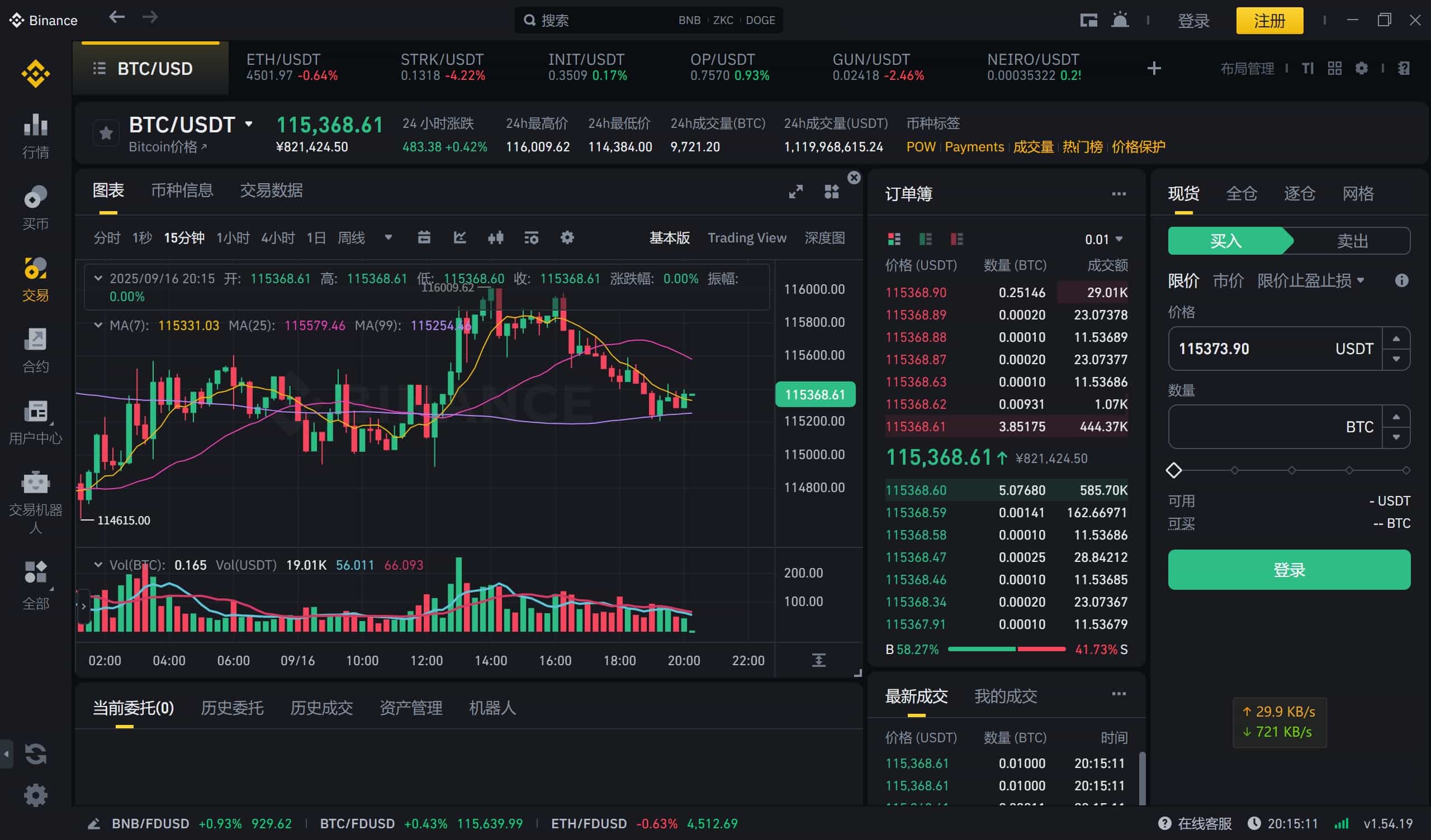 BTC 长期统治地位