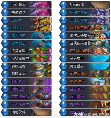 炉石传说治愈艾泽拉斯伙伴猎卡组代码分享