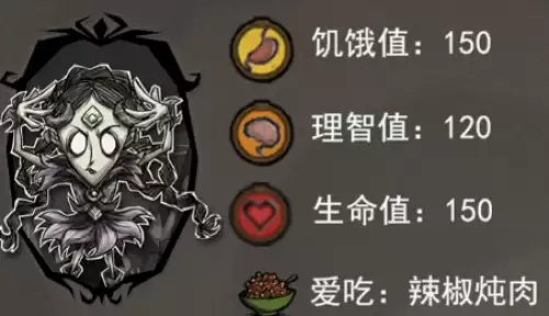 薇洛角色三维数值