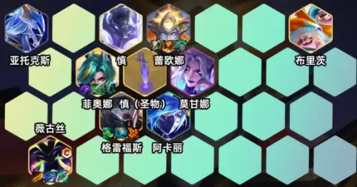 阵容组成