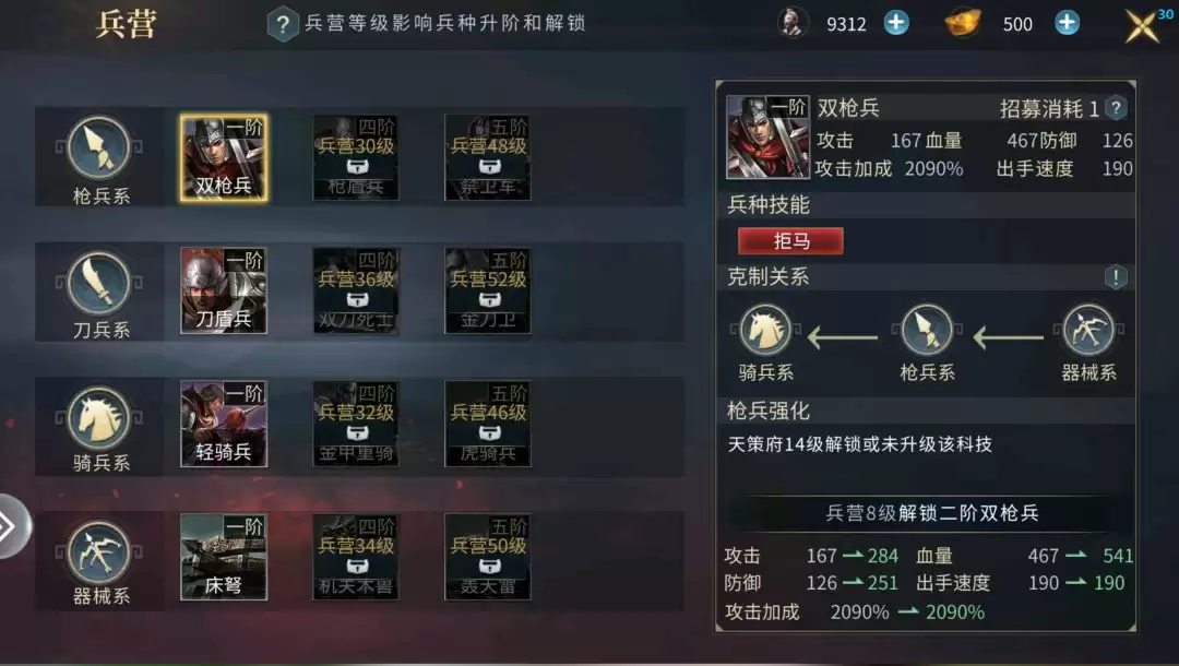优拓中华英雄兵种与搭配攻略