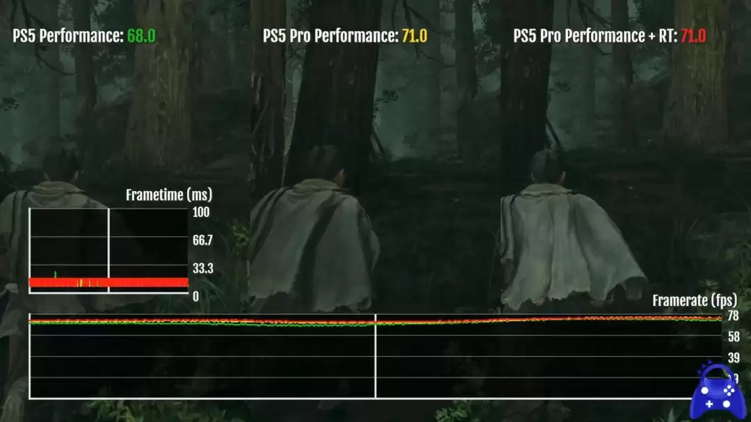 《鬼武者：剑之道》PS5 Pro和PS5对比 PC优化很棒