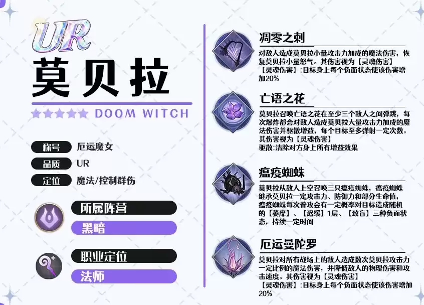 灵武世界UR英雄莫贝拉技能详解