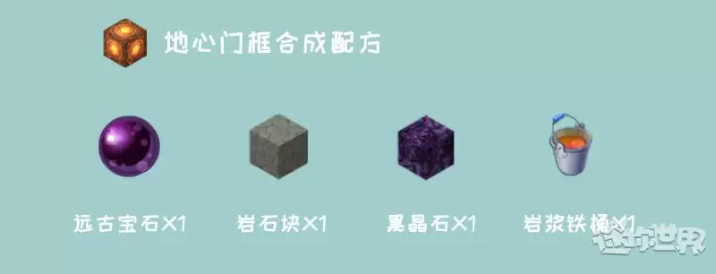 迷你世界地心门框怎么合成