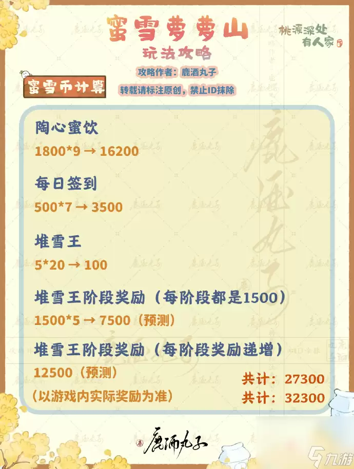 《桃源深处有人家》蜜雪萝萝山活动玩法攻略