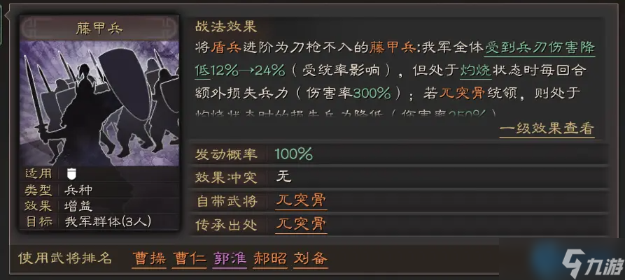 典韦完美克制盛气凌敌战术指南