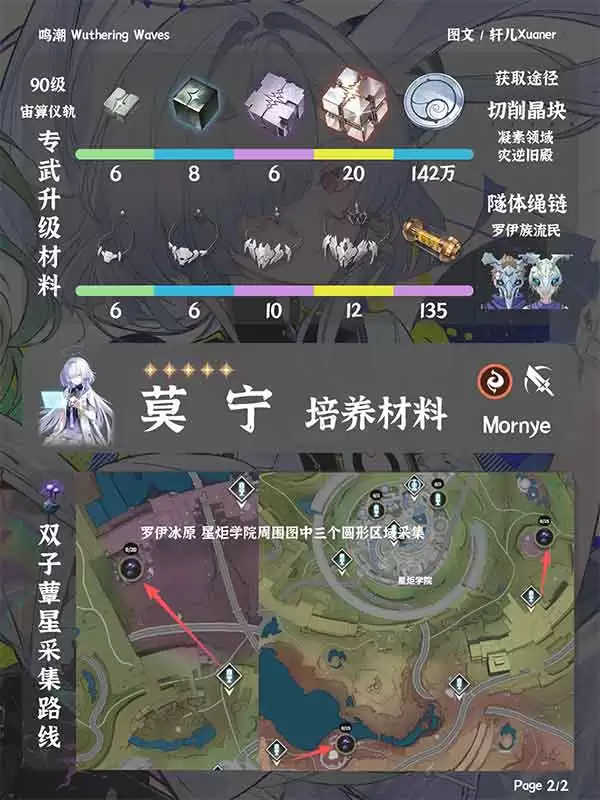 鸣潮莫宁培养攻略大全 技能/武器/声骸/配队