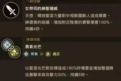 坎公骑冠剑比什巴赫强度如何分析