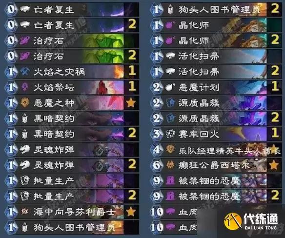 《炉石传说》狂野模式强力卡组推荐