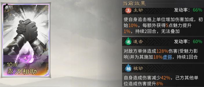 《三国：天下归心》香香连击队成员推荐