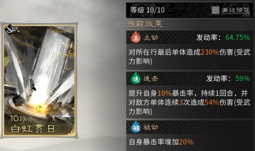 《三国:天下归心》背水断桥队成员推荐