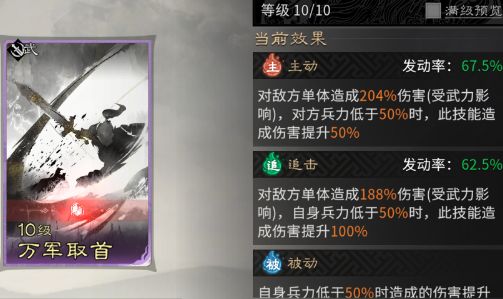 《三国:天下归心》背水断桥队成员推荐